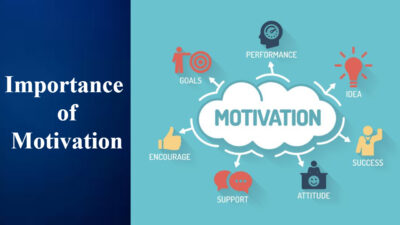 Importance of Motivation - Hotel Management Studies